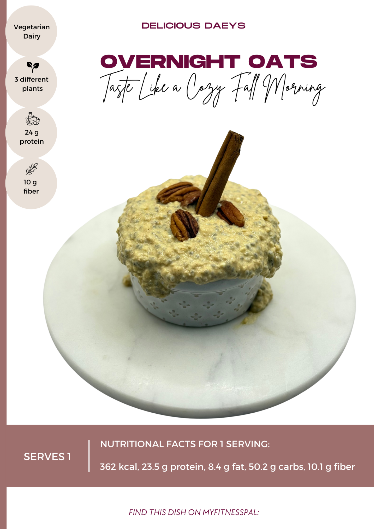 Delicious Daeys - The Recipe E-Book by Julia Daey