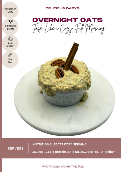 Delicious Daeys - The Recipe E-Book by Julia Daey