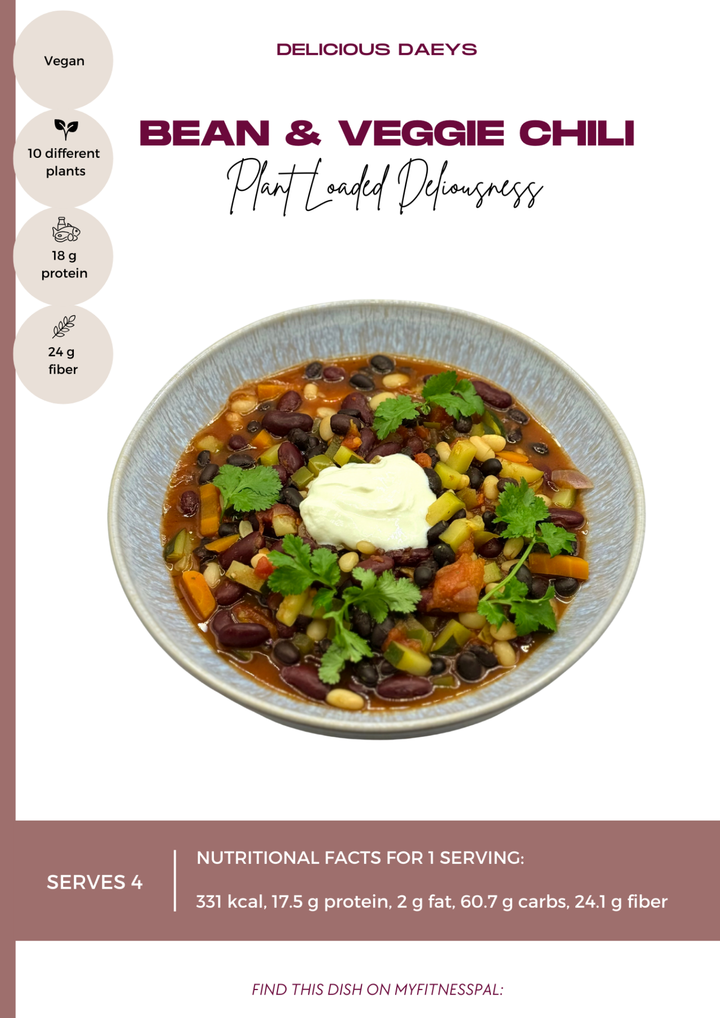 Delicious Daeys - The Recipe E-Book by Julia Daey