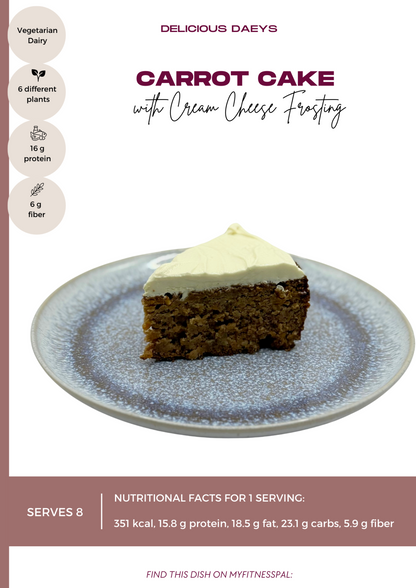 Delicious Daeys - The Recipe E-Book by Julia Daey